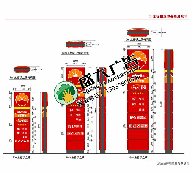 廣告燈箱